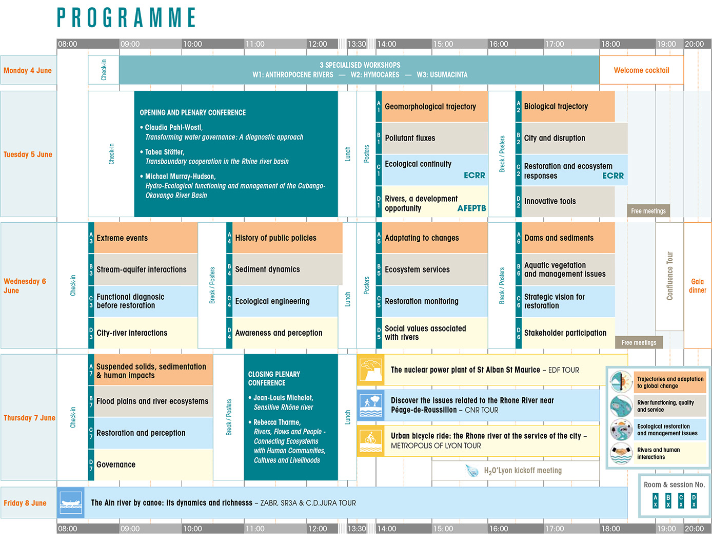 Planning I.S.Rivers